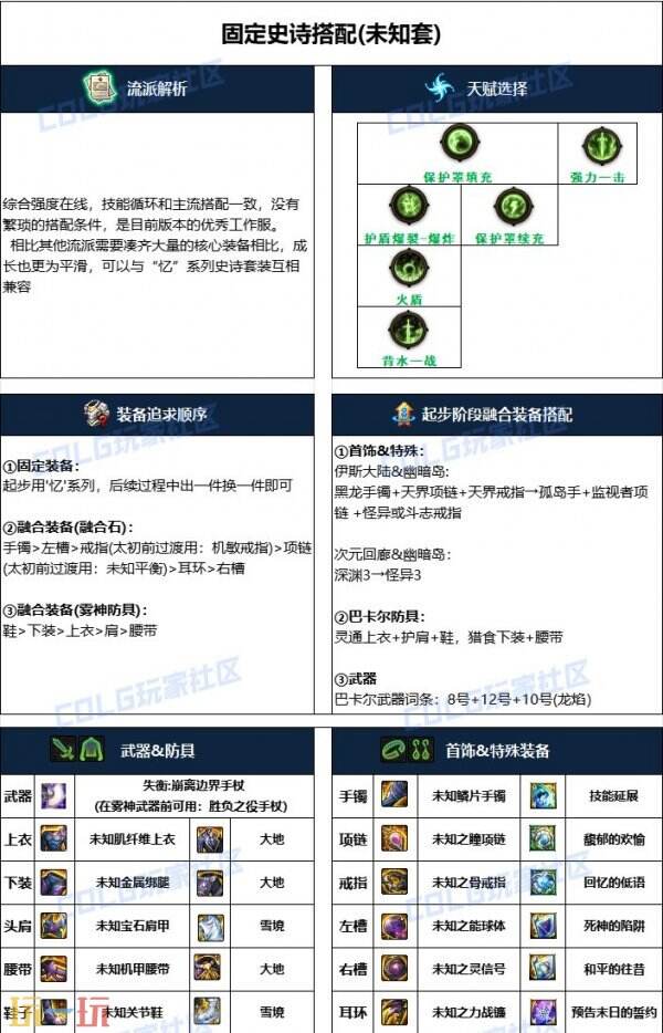 dnf黑夜术士110版本毕业装备搭配 死灵护石符文加点推荐
