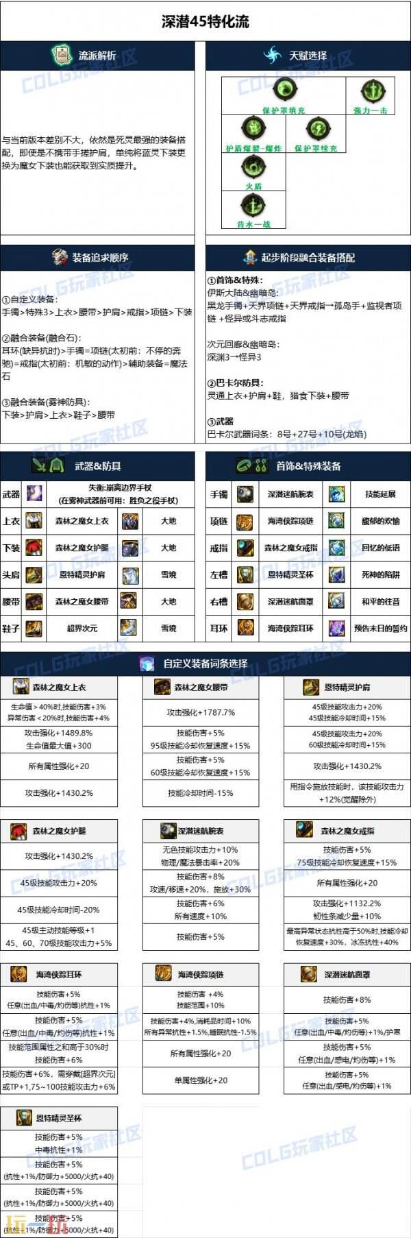 dnf黑夜术士110版本毕业装备搭配 死灵护石符文加点推荐