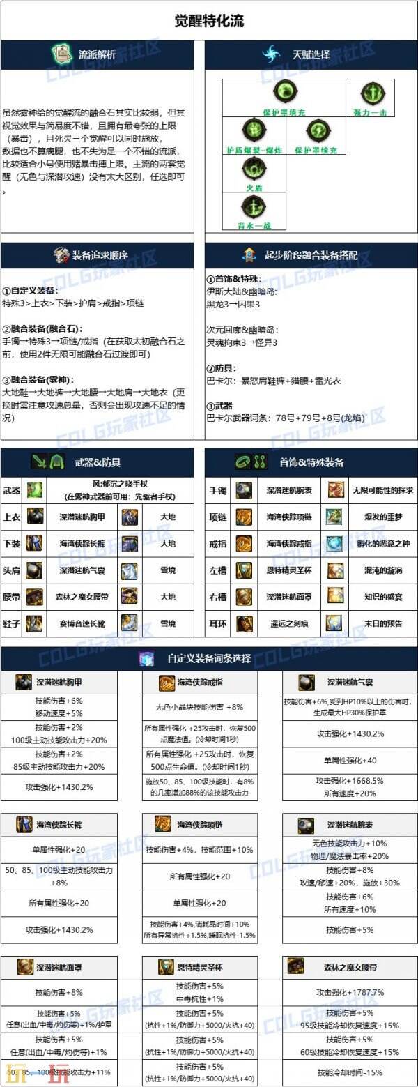 dnf黑夜术士110版本毕业装备搭配 死灵护石符文加点推荐