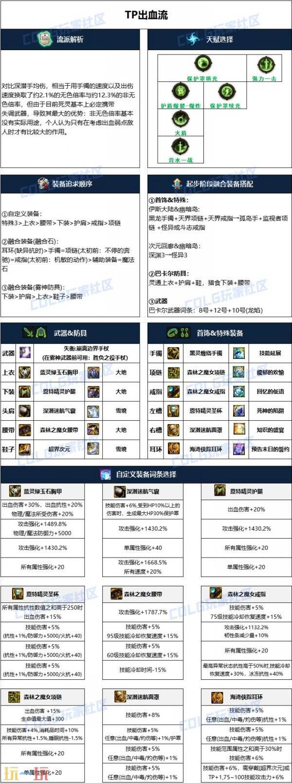 dnf黑夜术士110版本毕业装备搭配 死灵护石符文加点推荐