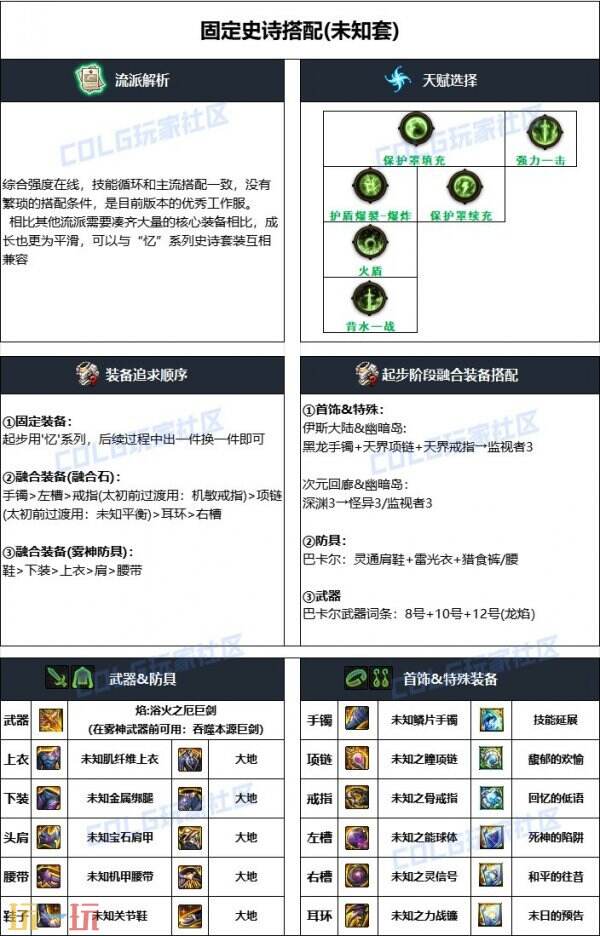 dnf精灵骑士110版本毕业装备搭配 精灵护石符文加点推荐