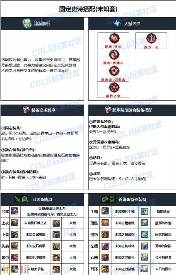 dnf龙骑士110版本毕业装备搭配 龙骑护石符文加点推荐