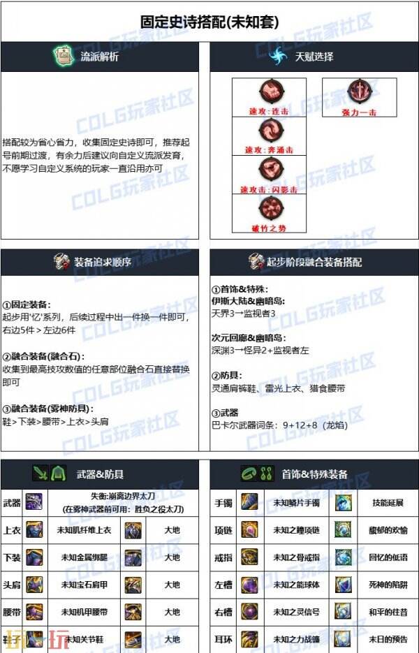 dnf征战者110版本毕业装备搭配 关羽护石符文加点推荐