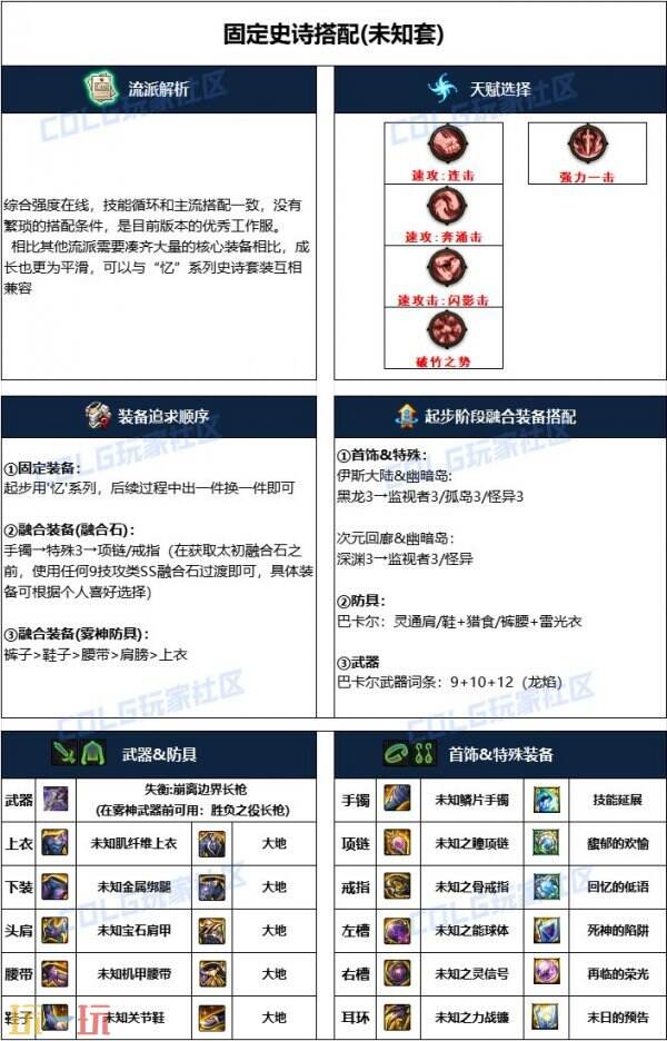 dnf决战者110版本毕业装备搭配 赵云护石符文加点推荐