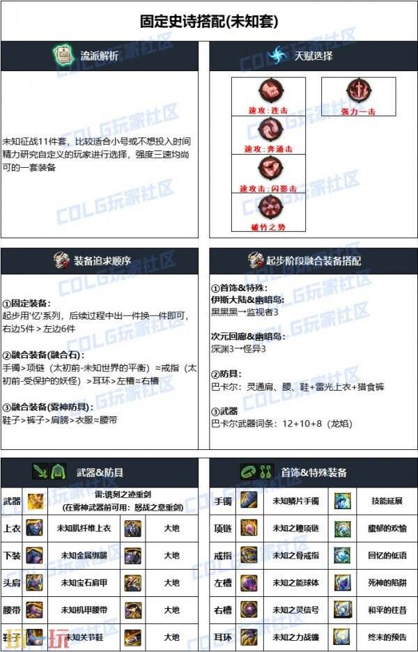 dnf战线佣兵110版本毕业装备搭配 摩托佬护石符文加点推荐