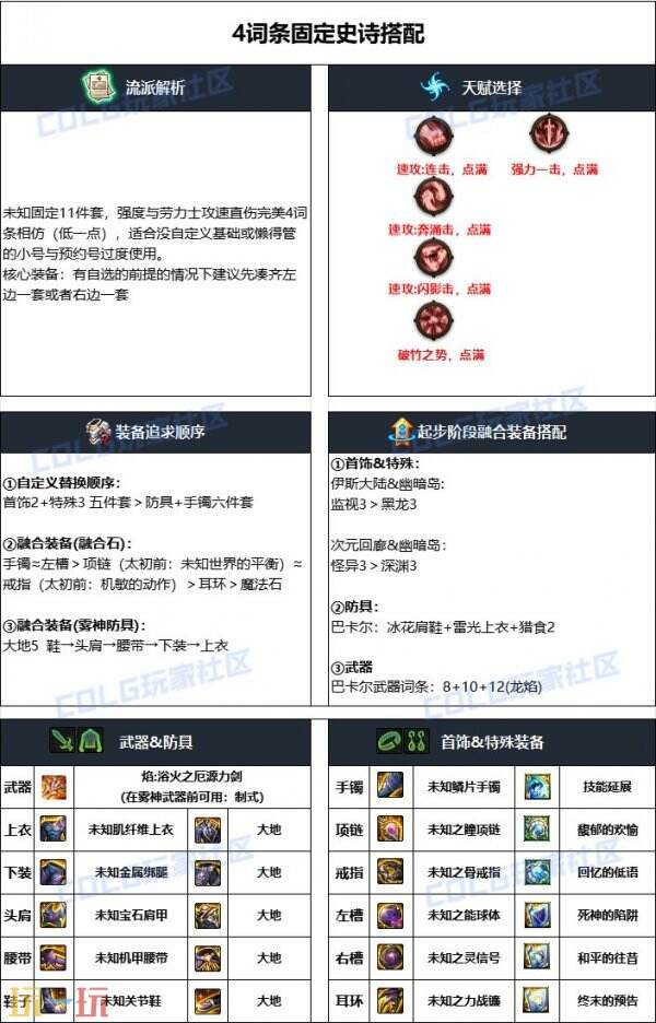 dnf源能专家110版本毕业装备搭配 源神护石符文加点推荐