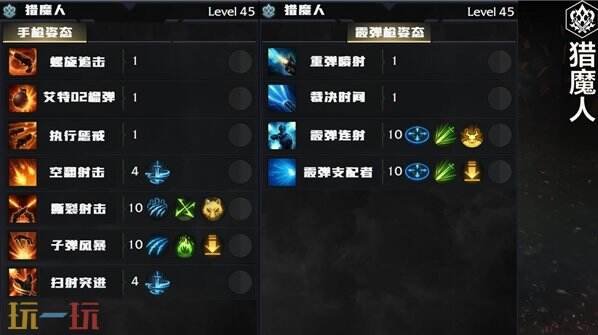 命运方舟猎魔人玩法攻略 猎魔人刻印卡牌选择技能加点推荐