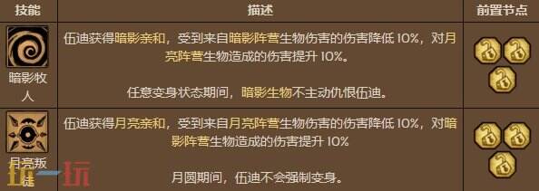 饥荒伍迪有什么技能 伐木工技能介绍