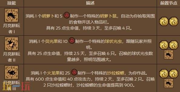 饥荒沃姆伍德技能是什么 孤独者技能汇总