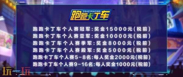 【世纪天成】2024TGG冬季杯：竞速狂飙， 再攀巅峰之巅