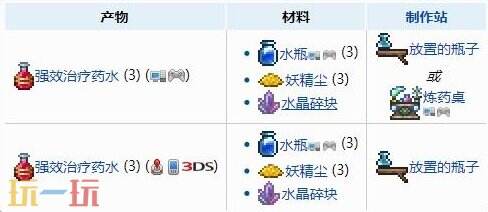 泰拉瑞亚强效治疗药水合成方式 泰拉瑞亚强效治疗药水合成攻略大全