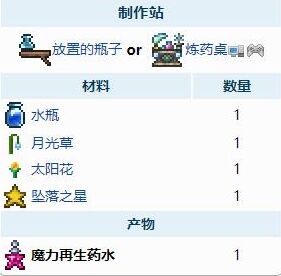 泰拉瑞亚再生药水怎么获得 泰拉瑞亚再生药水介绍