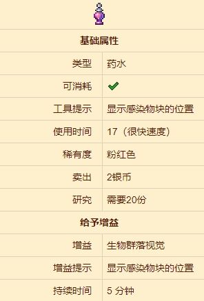 泰拉瑞亚生物群落视觉药水在哪炼制 生物群落视觉药水有什么用