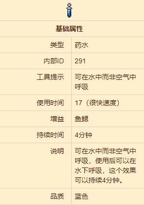 泰拉瑞亚鱼鳃药水在哪炼制 泰拉瑞亚鱼鳃药水有什么用