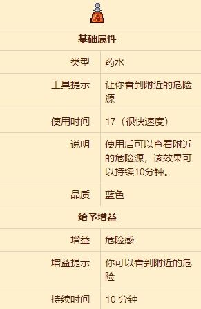 泰拉瑞亚危险感知药水在哪炼制 泰拉瑞亚危险感知药水有什么用