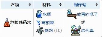 泰拉瑞亚危险感知药水在哪炼制 泰拉瑞亚危险感知药水有什么用