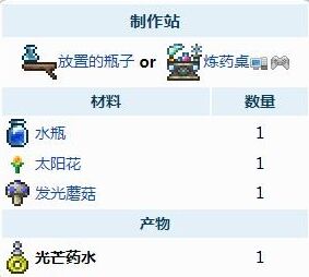 泰拉瑞亚光芒药水怎么合成 光芒药水获取攻略分享