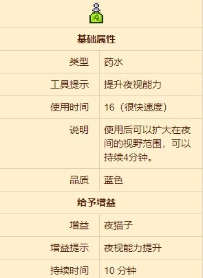 泰拉瑞亚夜猫子药水怎么获得 夜猫子药水合成方式分享