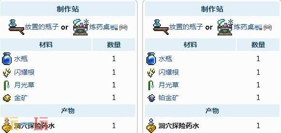 泰拉瑞亚洞穴探险药水在哪炼制 泰拉瑞亚洞穴探险药水有什么用