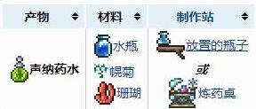 泰拉瑞亚声纳药水怎么获得 声纳药水合成方式分享