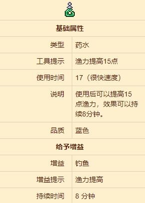 泰拉瑞亚钓鱼药水在哪炼制 泰拉瑞亚钓鱼药水有什么用