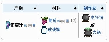 泰拉瑞亚葡萄汁怎么做 葡萄汁合成方式介绍