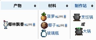 泰拉瑞亚椰林飘香怎么做 椰林飘香合成方式介绍