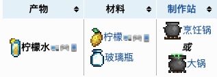 泰拉瑞亚柠檬水怎么合成 泰拉瑞亚柠檬水有什么用