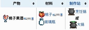 泰拉瑞亚桃子果酒有什么用 泰拉瑞亚食物桃子果酒制作方式