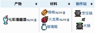 泰拉瑞亚七彩潘趣酒怎么合成 泰拉瑞亚七彩潘趣酒有什么用