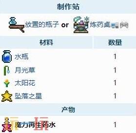 泰拉瑞亚魔力再生药水怎么做 泰拉瑞亚魔力再生药水合成表分享