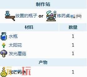 泰拉瑞亚探索增益类药剂怎么做 泰拉瑞亚探索增益类药水合成表