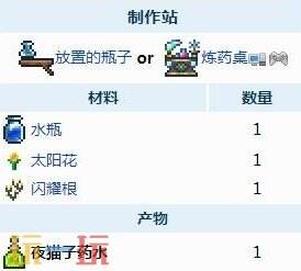泰拉瑞亚探索增益类药剂怎么做 泰拉瑞亚探索增益类药水合成表