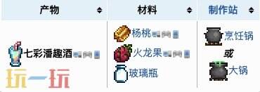 泰拉瑞亚饮品怎么合成 泰拉瑞亚饮料合成大全