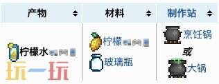 泰拉瑞亚饮品怎么合成 泰拉瑞亚饮料合成大全