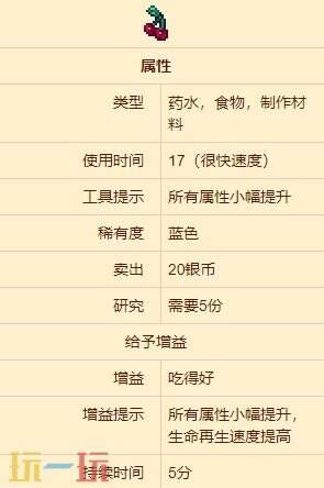 泰拉瑞亚樱桃怎么做 樱桃在哪里获取