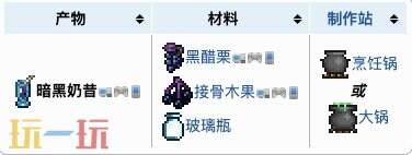 泰拉瑞亚暗黑奶昔怎么合成 泰拉瑞亚暗黑奶昔合成方式介绍