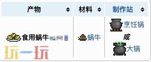 泰拉瑞亚主食类食物怎么合成 泰拉瑞亚主食类食物合成大全