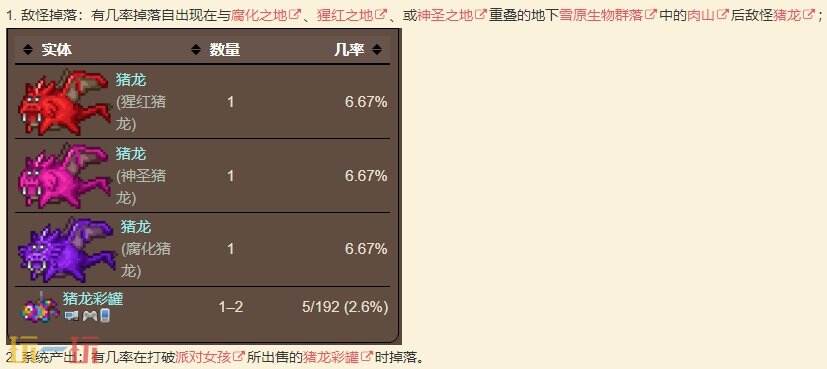 泰拉瑞亚主食类食物怎么合成 泰拉瑞亚主食类食物合成大全