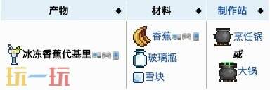 泰拉瑞亚甜品怎么合成 泰拉瑞亚甜品合成大全