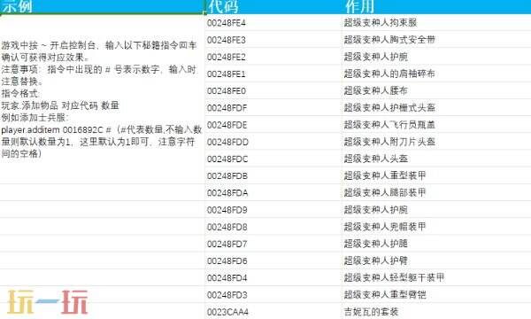 辐射4控制台代码怎么用 控制台代码格式及使用方法