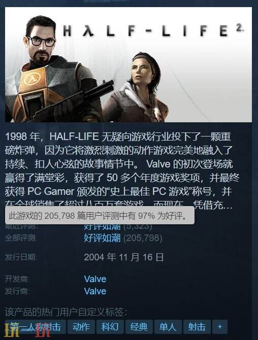 为庆祝20周年 Steam喜加一《半条命2》限时免费领取