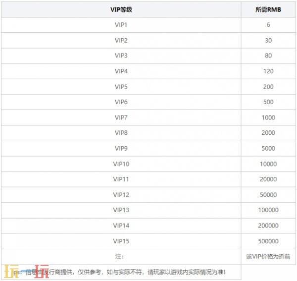 2024最好玩的奇迹mu变态版手游 奇迹mu手游无限金蛋破解版