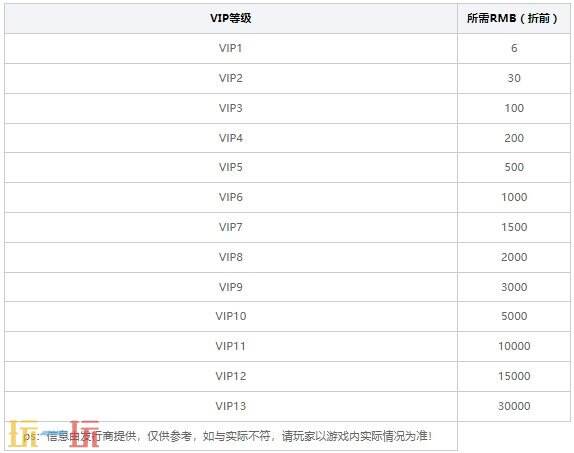 变态版手游无限元宝平台哪个好 手游变态版无限元宝盒子推荐