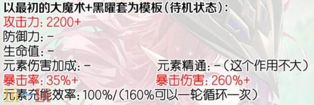 原神恰斯卡毕业面板是多少 恰斯卡毕业面板属性参考