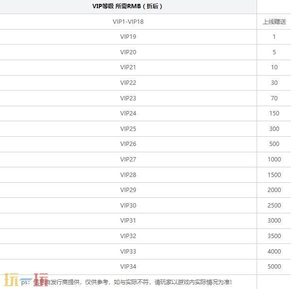 校花梦工厂无限买钻石内购破解版 校花梦工厂无限金币钻石BT版