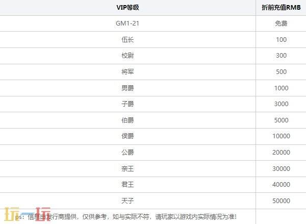 0.1折游戏平台里哪个最良心 便宜良心的0.1折游戏平台推荐