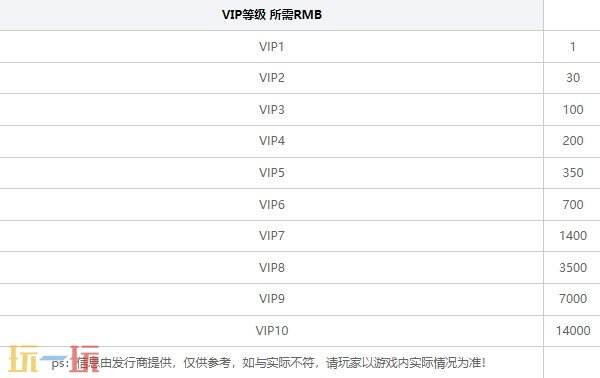 0.1折游戏平台里哪个最良心 便宜良心的0.1折游戏平台推荐