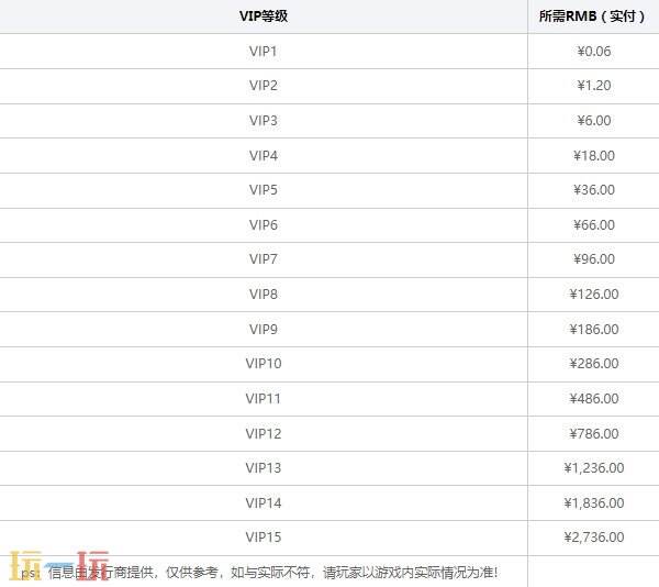 靠谱的0.1折游戏平台推荐 0.1折游戏平台推荐2024