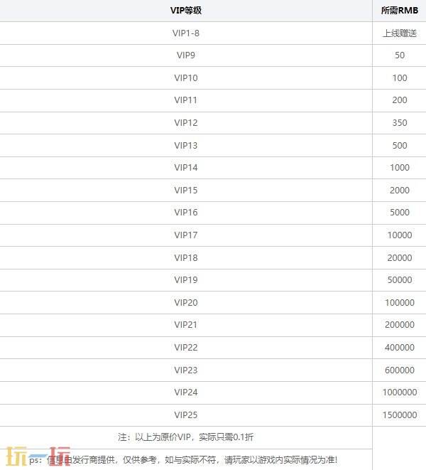 靠谱的0.1折游戏平台推荐 0.1折游戏平台推荐2024